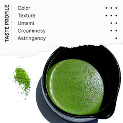 FKRO Saemidori leaves close-up highlighting single-origin quality