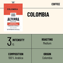 Flavia Alterra Colombia Freshpack open kit enabling easy, mess-free single-serve coffee.