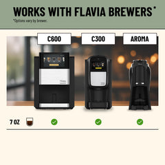 Flavia brewer compatibility with Aroma or Creation series for vanilla latte.
