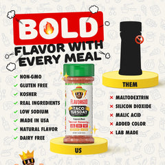 Flavor God Taco Tuesday seasoning on chicken for grill-ready flavor.
