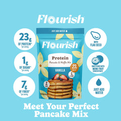 Flourish Two-Pack Packaging Canadian-made convenient protein pancake mix.