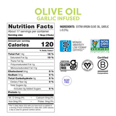 Fody garlic-shallot infused olive oil dressing drizzle on salad.