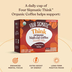 Lion's Mane close-up from Four Sigmatic for cognitive focus cues