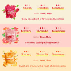 FÜM citrus cores raspberry-lemon display showcasing bright, tart notes for daily routines