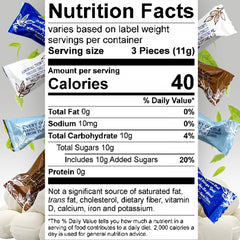 Fusion Sweets soft butter mints closeup highlights creamy texture and melt-in-mouth feel.