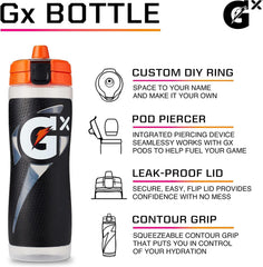 Gatorade Glitched Berry Gx bottle cap close-up highlighting leak-proof design.