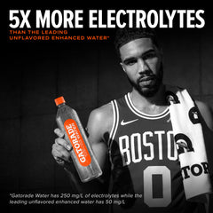 Gatorade Water 1L bottle pack designed for easy stocking.