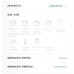 Generic Ristretto & Espresso capsules ready for quick espresso at home