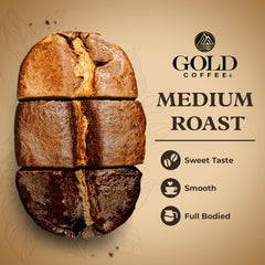 Gold Coffee Kanaloa roast process showing careful craftsmanship.