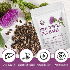 GORNVB Milk Thistle Tea Bags closeup of seeds for natural, caffeine-free refreshment