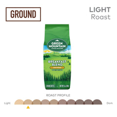 Green Mountain Breakfast Blend brew cup setup, smooth balanced flavor in every pour.