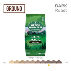 Steam rising from Green Mountain Dark Magic cup invites focus