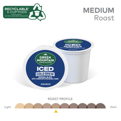Green Mountain Coffee Roasters k-cup-compatible image highlights effortless Keurig compatibility.