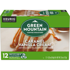 K-Cup packaging illustrating recyclable pod design