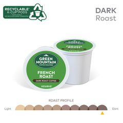 Green Mountain responsibly sourced coffee pods reflect a commitment to sustainable sourcing.