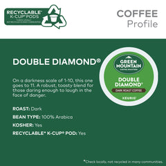 K-Cup packaging showcases 96-count pods for quick, consistent brews.