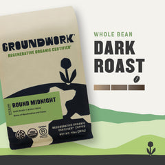 Groundwork Coffee dark roast aroma fills the kitchen for a bold, comforting cup.