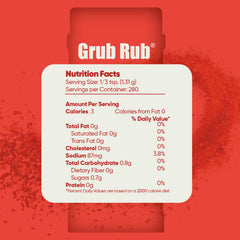 Grub Rub spice blend pouring bottle ready to season meat.