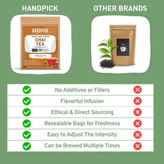 HANDPICK Cardamom, ginger, cloves, cinnamon with black pepper for a balanced spice profile.