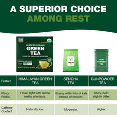 HANDPICK Eco-conscious tea bags free of dyes and chlorine.