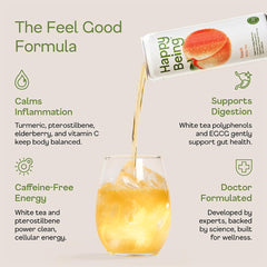 Closeup of Happy Being Peach White Tea label and clean ingredient info