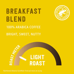 Happy Belly Breakfast Blend pods demonstrating K-Cup compatibility for quick brews