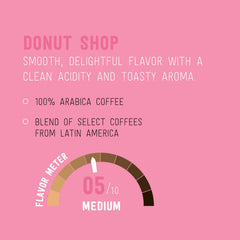 Happy Belly Donut Style pod in cup delivering a smooth medium roast.