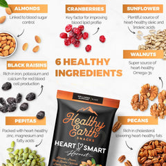 Healthy Earth Nuts texture closeup reveals crunchy, premium nut varieties.