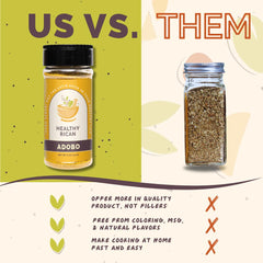 Healthy Rican seasoning blend used as a dry rub for proteins