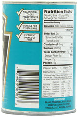 Heinz Beans on toast serving, quick and comforting breakfast option.