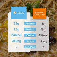 Hethstia spicy kimchi ramen highlighting tangy heat and plant-based protein.