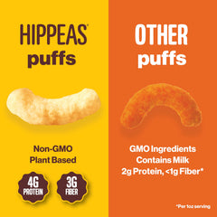 HIPPEAS Groovy White Cheddar puffs, kid-friendly party snack with bold flavor