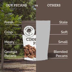 Hudson Pecan Cinnamon Candied Pecans used as a baking topping
