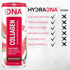 HYDRADNA sparkling watermelon glass serve, a tasty collagen drink for daily wellness.