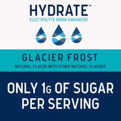 Hydrate Glacier Frost drops label close up showing vitamins B3 B6 B12
