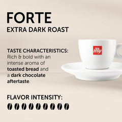 illy E.S.E Forte pod closeup highlighting dark chocolate notes and aroma