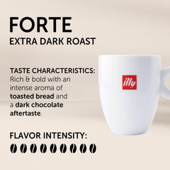 Closeup of Illy Forte beans highlighting quality Arabica selection
