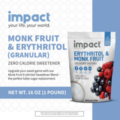 Impact White Monk Fruit & Erythritol Sweetener packaging highlights plastic-free design.