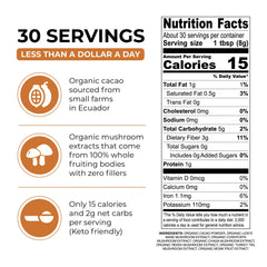 Inner Elevate packaging highlights premium USA-made quality