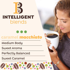 Intelligent Blends Caramel Macchiato pod beside a Keurig-compatible coffee maker, highlighting quick brewing.
