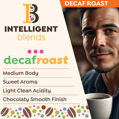 Intelligent Blends Arabica pods fitting a Keurig-style brewer for convenient use.