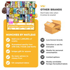 International Yummies by Matleas highlights Korean, Japanese, and European influences in snacks
