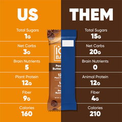 IQBAR bar ingredients include Lions Mane and MCTs for focus.
