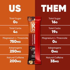 IQJOE Mushroom Coffee original black single-serve packet for hot or iced energy