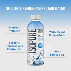 Isopure Clear Protein Water electrolytes — supports hydration during workouts and daily activity