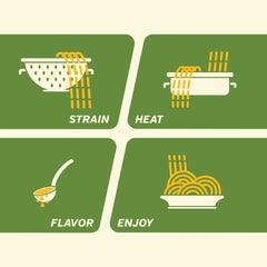 It's Skinny Spaghetti Pasta ready in 2 minutes for busy nights.