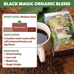 Java Planet mold-free arabica beans signify clean, high-altitude flavor.