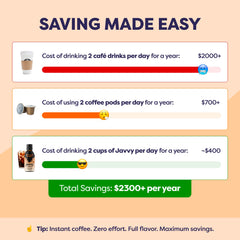 Closeup of Javvy label showing ethical sourcing and natural flavors.