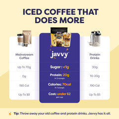 Scoop of Javvy Original Protein Iced Coffee powder ready for quick, cafe-quality drinks.