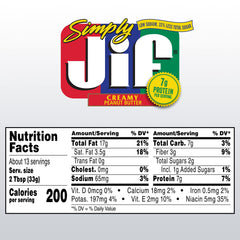 Simply Jif creamy peanut butter on toast showing versatile breakfast option